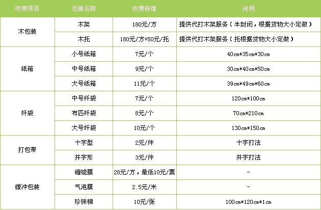 深圳到杭州西湖区货运专线